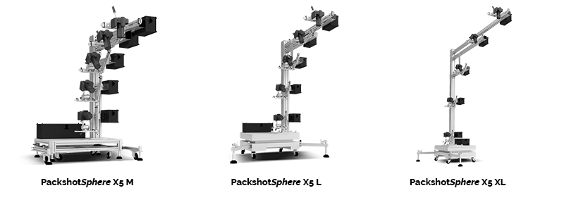 PackshotSphere X5 range