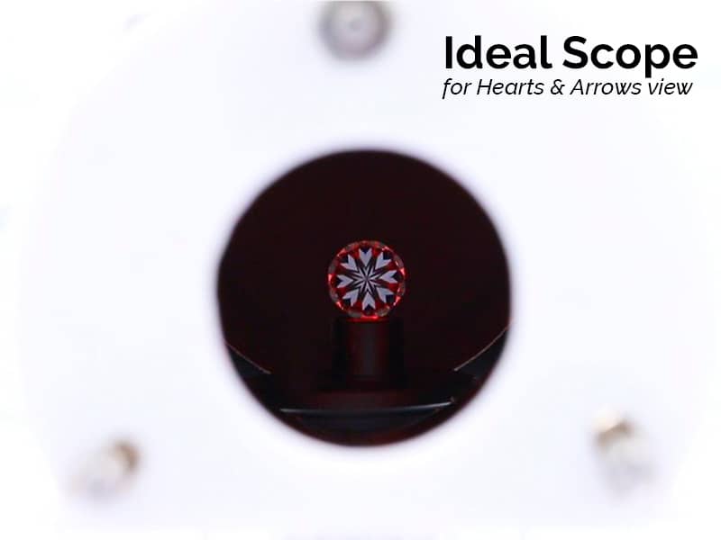 Idealer Anwendungsbereich: Hearts and Arrows Ansichten