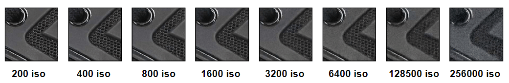 iso productfotografie vergelijking